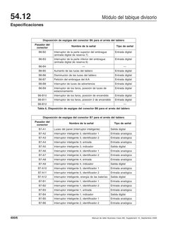 Disposición de espigas del conector B6 para el arnés del tablero
Pasador del
conector
Nombre de la señal
Tipo de señal
B6-B2