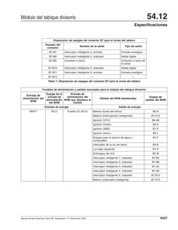 Disposición de espigas del conector B7 para el arnés del tablero
Pasador del
conector
Nombre de la señal
Tipo de señal
B7-B7