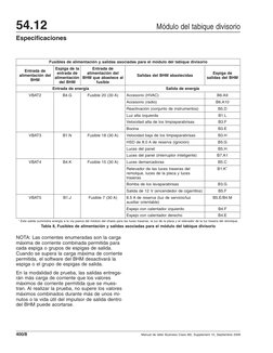 Fusibles de alimentación y salidas asociadas para el módulo del tabique divisorio
Entrada de
alimentación del
BHM
Espiga de l