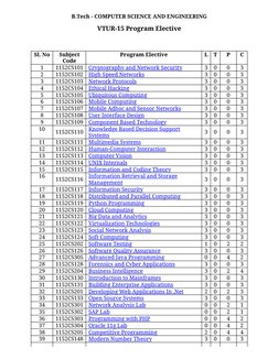 B.Tech CSE Syllabus and Curriculum Overview | PDF | Computer Science ...
