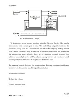 [Type here] 
 
Page | 4  
Dept. Of. ECE. SRTS 
  
                             Fig. Scan structure to a design   
  
  FIG  d