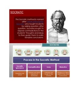 Methods of Philosophizing Explained | PDF | Rationalism | Empiricism