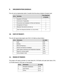 9.  
IMPLEMENTATION SCHEDULE: 
 
The unit can be implemented within 3 months from the serious initiation of project work.