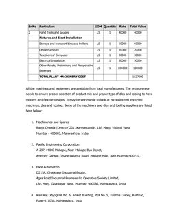 Sr No 
Particulars 
UOM Quantity 
Rate 
Total Value 
2 
Hand Tools and gauges 
LS 
1 
40000 
40000 
 
Fixtures and Elect Inst