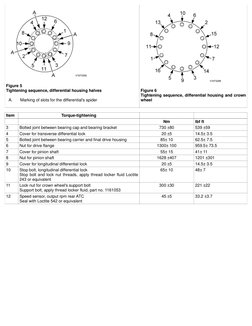 Figure 5
Tightening sequence, differential housing halves
A.
Marking of slots for the differential's spider
Figure 6
Tighteni