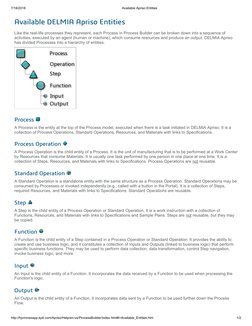 DELMIA Apriso Process Entities Overview | PDF | Specification ...