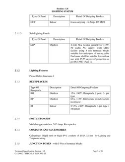 Section - LS 
LIGHTING SYSTEM  
Type Of Panel 
Description 
Detail Of Outgoing Feeders 
 
DCP 
Indoor 
6 nos outgoing ,16 Amp