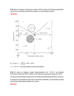9.15 Acero al carbono simple que contiene 45% en peso de ferrita proeutectoide. 
¿Cuál es el contenido promedio de carbono, e