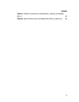 vi
PÁGINA
Tabla 21. Relación contenido de carbohidratos y calorías mermeladas 
M3 y C
64
Tabla 22. Aporte calórico entre merm