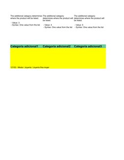 ProductCreationTemplate 2019 02-26-104922 1 | PDF | Comma