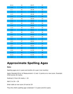 South Australian Spelling Test Guide | PDF