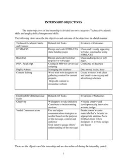 INTERNSHIP OBJECTIVES 
 
 
The main objectives of the internship is divided into two categories-Technical/Academic 
skill