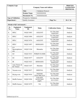 Process Validation Protocol Overview | PDF | Verification And ...