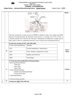 MAHARASHTRA STATE BOARD OF TECHNICAL EDUCATION