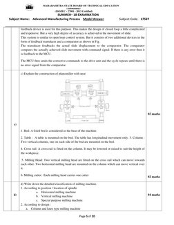 MAHARASHTRA STATE BOARD OF TECHNICAL EDUCATION