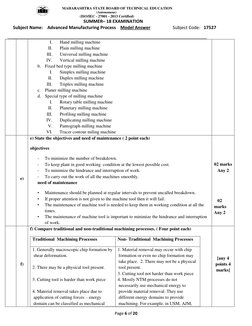 MAHARASHTRA STATE BOARD OF TECHNICAL EDUCATION