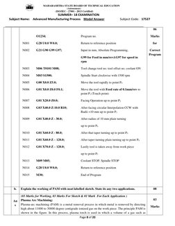 MAHARASHTRA STATE BOARD OF TECHNICAL EDUCATION