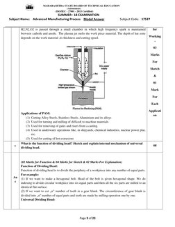 MAHARASHTRA STATE BOARD OF TECHNICAL EDUCATION