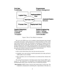 Web Application Architecture Overview | PDF | Web Server | Internet & Web