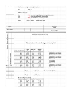 Retaining Wall Design Calculations | PDF | Physical Quantities ...