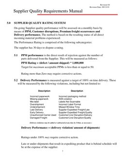 Revision 04 
 
                                                                               Revision Date: 09/13/19