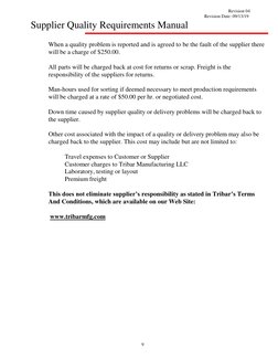 Revision 04 
 
                                                                               Revision Date: 09/13/19