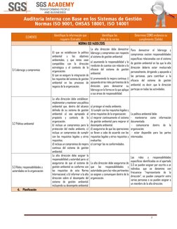 2 
ELEMENTO 
Identifique la información que 
requiere (Entrada) 
Identifique los  
debe de la norma 
Determine COMO evide