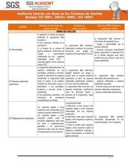 3 
ELEMENTO 
Identifique la información que 
requiere (Entrada) 
Identifique los  
debe de la norma 
Determine COMO evide