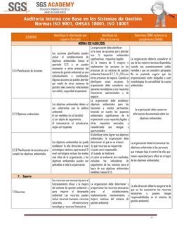 4 
ELEMENTO 
Identifique la información que 
requiere (Entrada) 
Identifique los  
debe de la norma 
Determine COMO evide