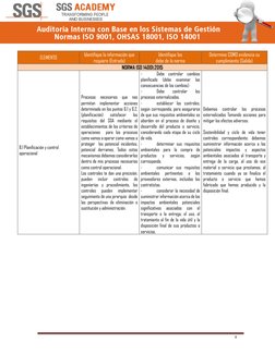 8 
ELEMENTO 
Identifique la información que 
requiere (Entrada) 
Identifique los  
debe de la norma 
Determine COMO evide