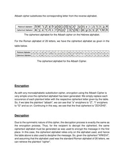Atbash cipher substitutes the corresponding letter from the reverse alphabet. 
 
The ciphertext alphabet for the Atbash ciphe