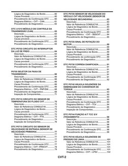 CVT-2
Lógica de Diagnóstico de Bordo................60
Causa Provável............................................60
Procedime