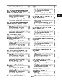 CVT-3
A
B
CVT
D
E
F
G
H
I
J
K
L
M
Procedimento de Diagnóstico....................103
Inspeção de Componentes.................