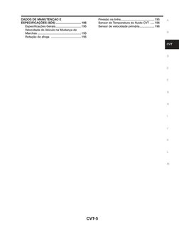 CVT-5
A
B
CVT
D
E
F
G
H
I
J
K
L
M
DADOS DE MANUTENÇÃO E 
ESPECIFICAÇÕES (SDS)................................195
Especificaçõ