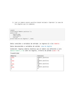 3. Leer un número entero positivo desde teclado e imprimir la suma de 
los dígitos que lo componen. 
 
suma=0 
n=in