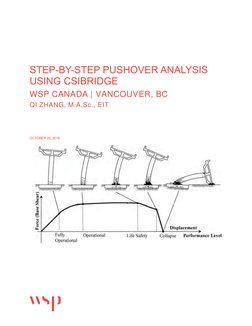 STEP-BY-STEP PUSHOVER ANALYSIS 
USING CSIBRIDGE 
WSP CANADA | VANCOUVER, BC 
QI ZHANG, M.A.Sc., EIT 
OCTOBER 25, 2018