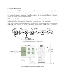 General Introduction 
Software-defined radio (SDR) along with its hardware can be used to illustrate examples of the physical