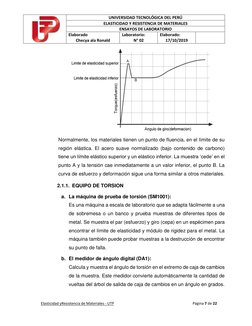 UNIVERSIDAD TECNOLÓGICA DEL PERÚ 
ELASTICIDAD Y RESISTENCIA DE MATERIALES 
ENSAYOS DE LABORATORIO 
Elaborado 
Checya ala Ro