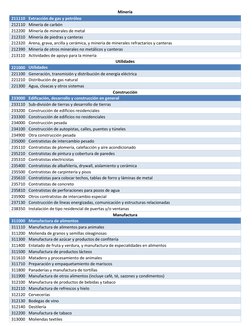 Listado de Códigos NAICS en Puerto Rico | PDF | Seguro | Transporte