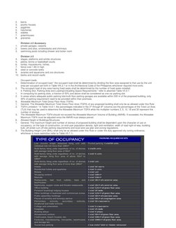 Building Occupancy Classifications in NBCP | PDF | Retail | Building