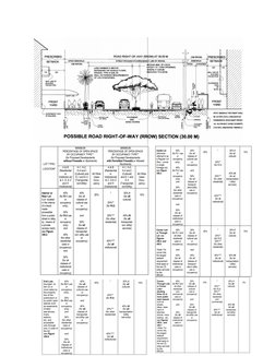 Building Occupancy Classifications in NBCP | PDF | Retail | Building