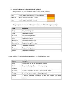 2.3 EVALUATING AND AUTHORIZING CHANGE REQUEST 
Change requests are evaluated based on the change priority, as follows. 
High