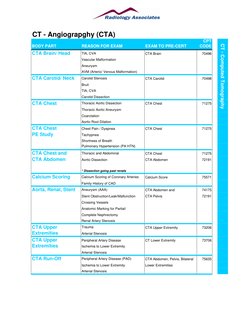 Radiology Imaging Ordering Guide 2024 | PDF | Ct Scan | Magnetic ...