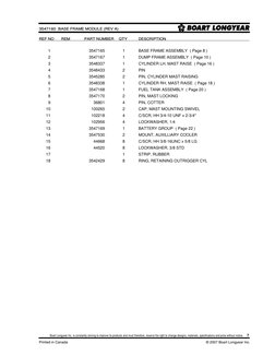 ヤマハ　YZF -R1/R1M(2020~)　サービスマニュアル LF90D Parts Manual | PDF | Pump | Transmission (Mechanics)