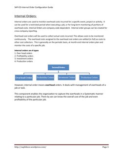 SAP Internal Order Configuration Guide | PDF | Debits And Credits | Cost