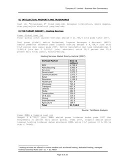 “Company A” Limited – Business Plan Commentary 
Page 6 of 26 
 
 
 
D) INTELLECTUAL PROPERTY AND TRADEMARKS 
 
Saat ini "Peru