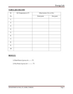 Energy Lab 
 
DEPARTMENT OF ME, CIT, GUBBI, TUMKUR 
Page 7 
 
TABULAR COLUMN: 
Sl. 
No 
Oil Temperature in 0C 
Observations (