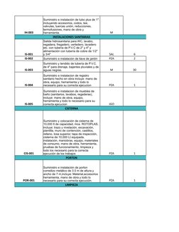 IH-003
M
INSTALACIONES SANITARIAS
IS-001
SAL
6
IS-002
Suministro e instalación de llave de jardín
PZA
2
IS-003
M
30
IS-004
PZ