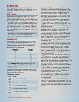 CAROUSING
Carousing is a default downtime activity for many
characters. Between adventures, who doesn't want to
relax with a