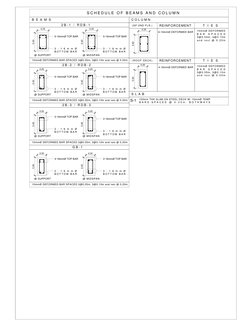 0.25
REINFORCEMENT
6-16mm DEFORMED BAR
C O L U M N
(GF-2ND FLR.)
0.20
T
I
E
S
(ROOF  DEC K)
4-16mm DEFORMED BAR
B E A M S
S